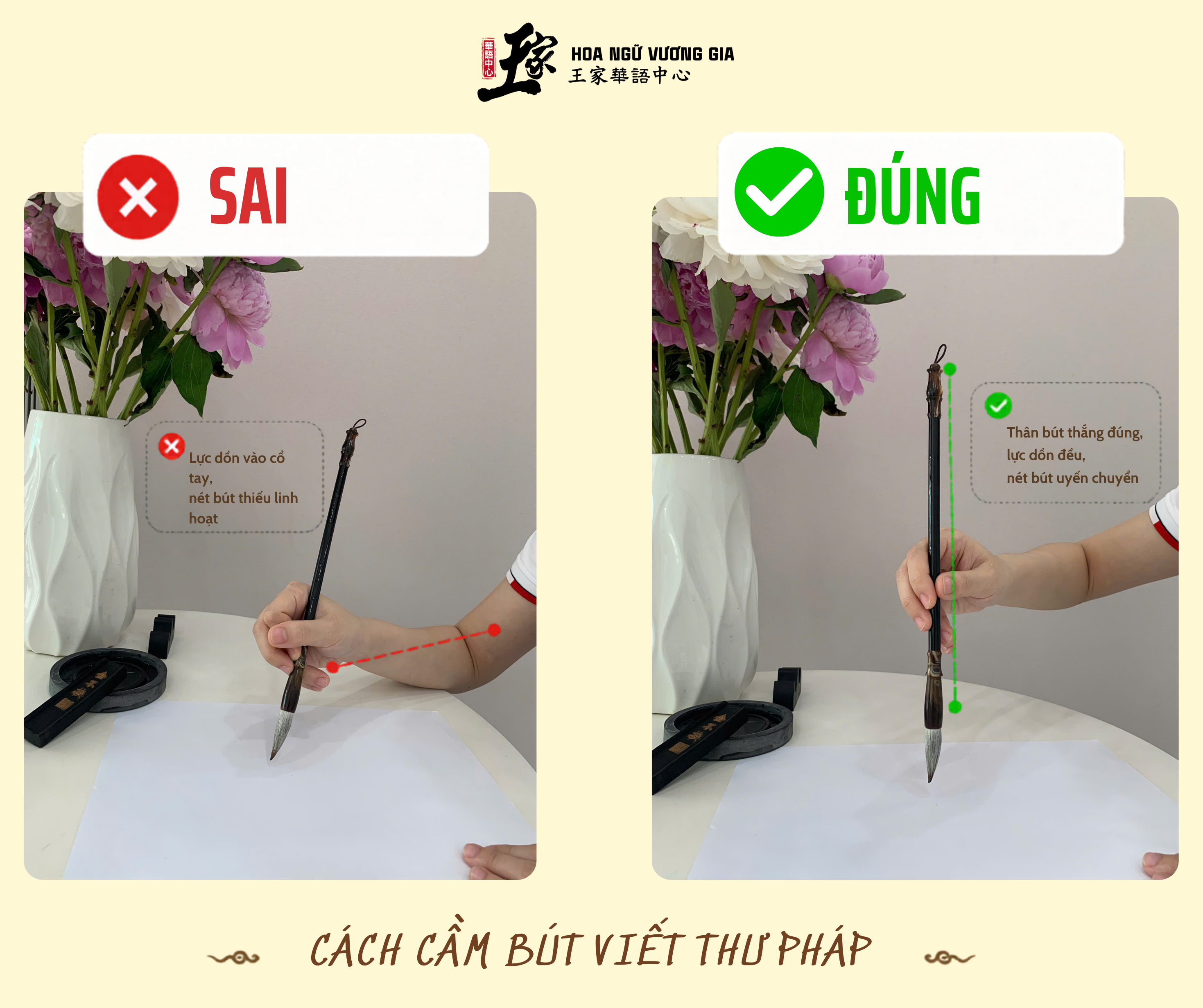đúng.png